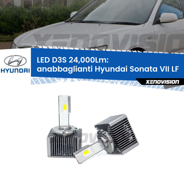 <strong>Kit trasformazione a LED per fari xenon di serie Hyundai Sonata VII</strong> LF 2014 in poi. Lampade <strong>D3S</strong> Plug&Play no-errori 24.000Lumen da Xenovision.