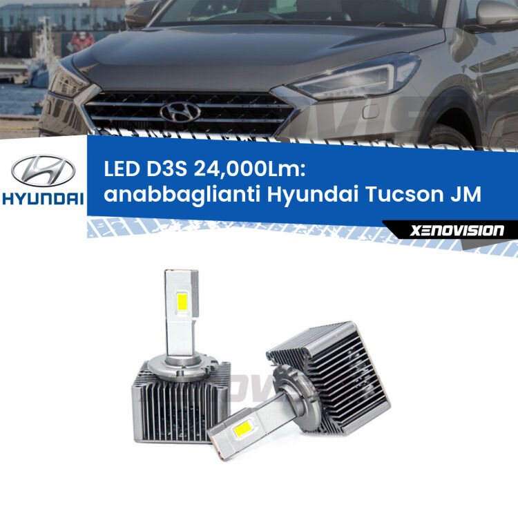 <strong>Kit trasformazione a LED per fari xenon di serie Hyundai Tucson</strong> JM 2014 - 2015. Lampade <strong>D3S</strong> Plug&Play no-errori 24.000Lumen da Xenovision.
