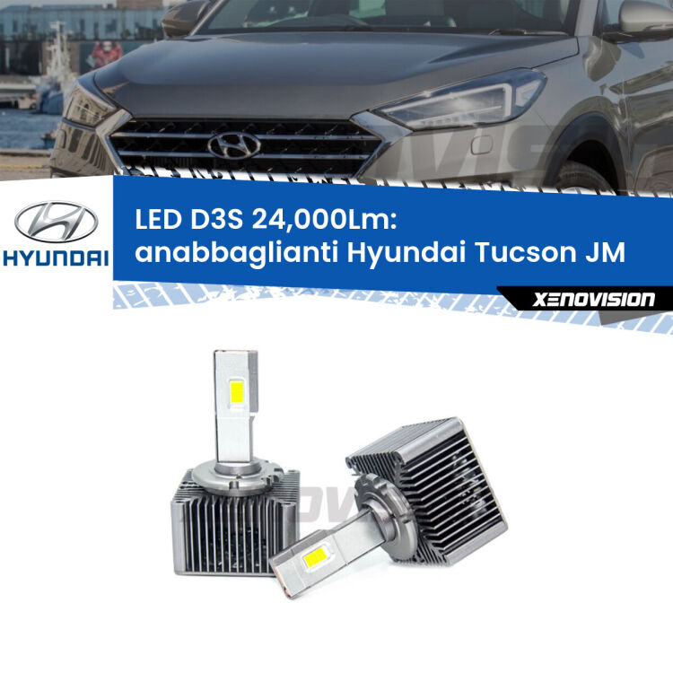 0 Anabbaglianti LED D3S per Hyundai Tucson JM 2014 - 2015 24,000Lumen Canbus <strong>Kit trasformazione a LED per fari xenon di serie Hyundai Tucson</strong> JM 2014 - 2015. Lampade <strong>D3S</strong> Plug&Play no-errori 24.000Lumen da Xenovision.