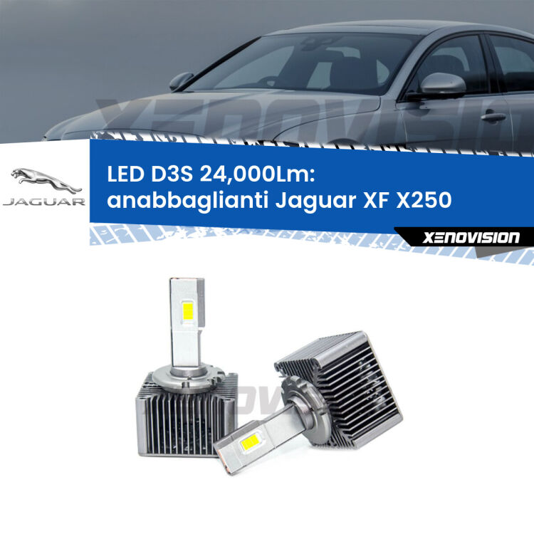 <strong>Kit trasformazione a LED per fari xenon di serie Jaguar XF</strong> X250 2012 - 2015. Lampade <strong>D3S</strong> Plug&Play no-errori 24.000Lumen da Xenovision.