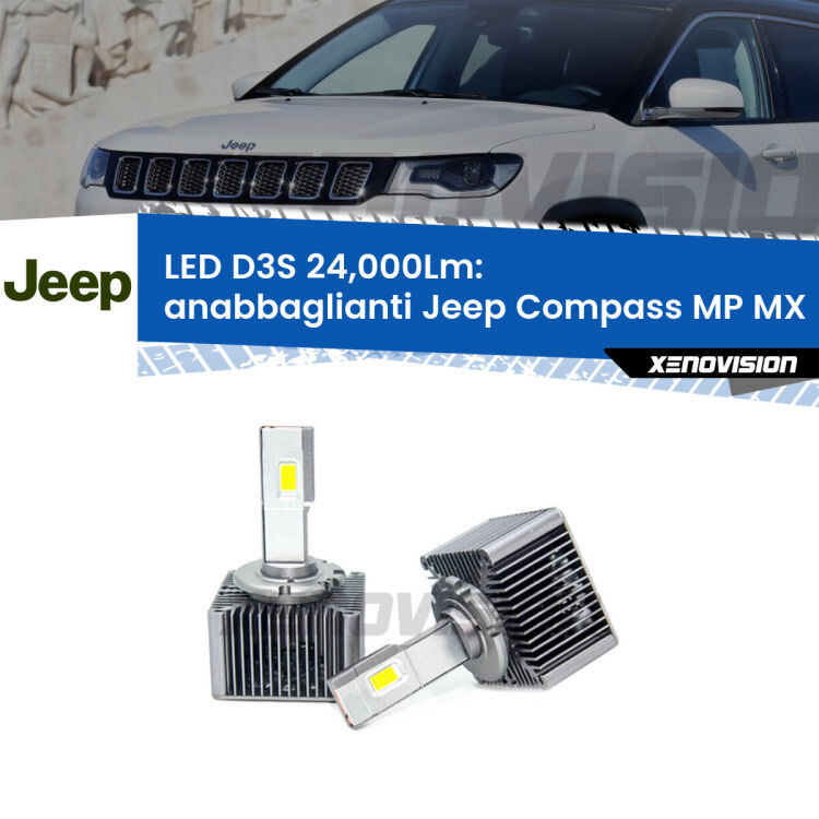 <strong>Kit trasformazione a LED per fari xenon di serie Jeep Compass</strong> MP MX LPR. Lampade <strong>D3S</strong> Plug&Play no-errori 24.000Lumen da Xenovision.