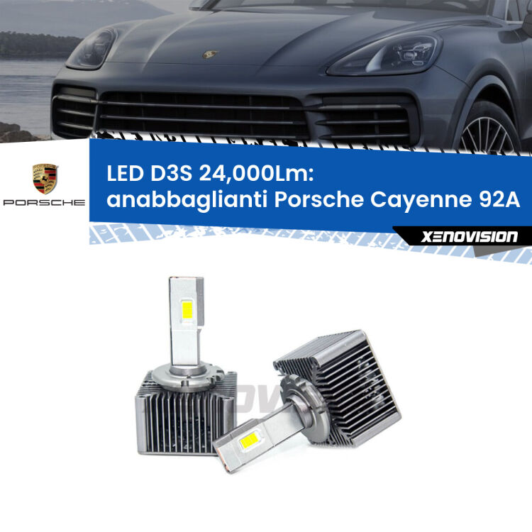 <strong>Kit trasformazione a LED per fari xenon di serie Porsche Cayenne</strong> 92A 2015 in poi. Lampade <strong>D3S</strong> Plug&Play no-errori 24.000Lumen da Xenovision.