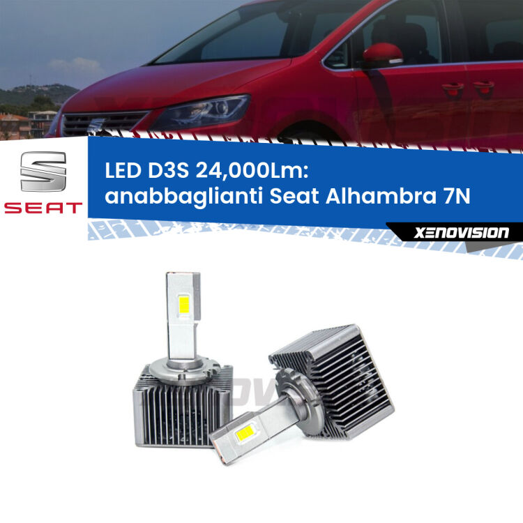 <strong>Kit trasformazione a LED per fari xenon di serie Seat Alhambra</strong> 7N 2010 in poi. Lampade <strong>D3S</strong> Plug&Play no-errori 24.000Lumen da Xenovision.