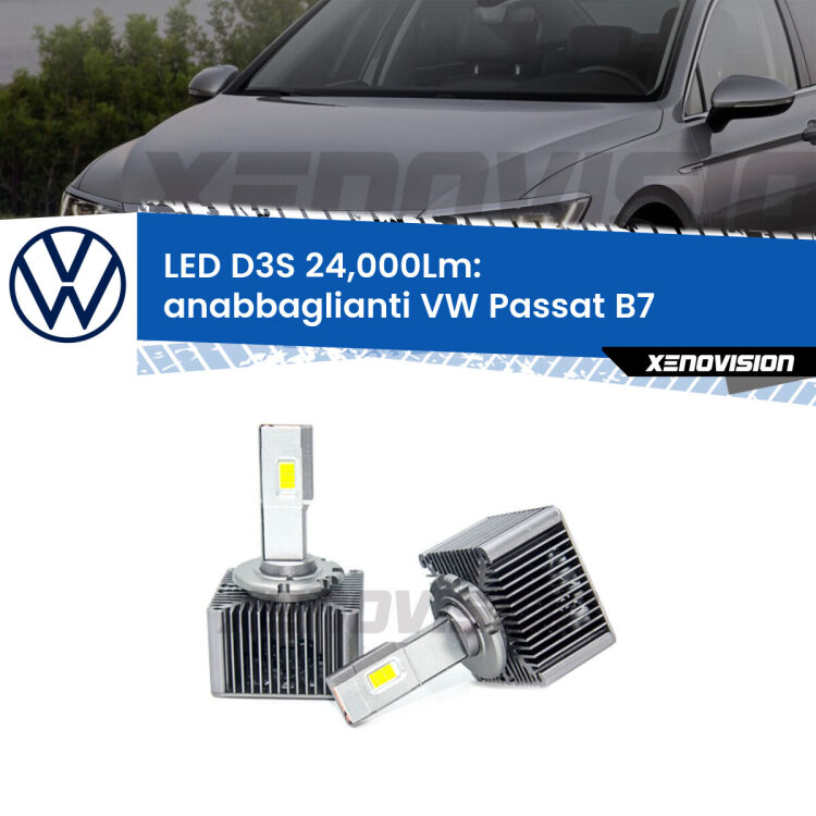 <strong>Kit trasformazione a LED per fari xenon di serie VW Passat</strong> B7 2010 - 2014. Lampade <strong>D3S</strong> Plug&Play no-errori 24.000Lumen da Xenovision.