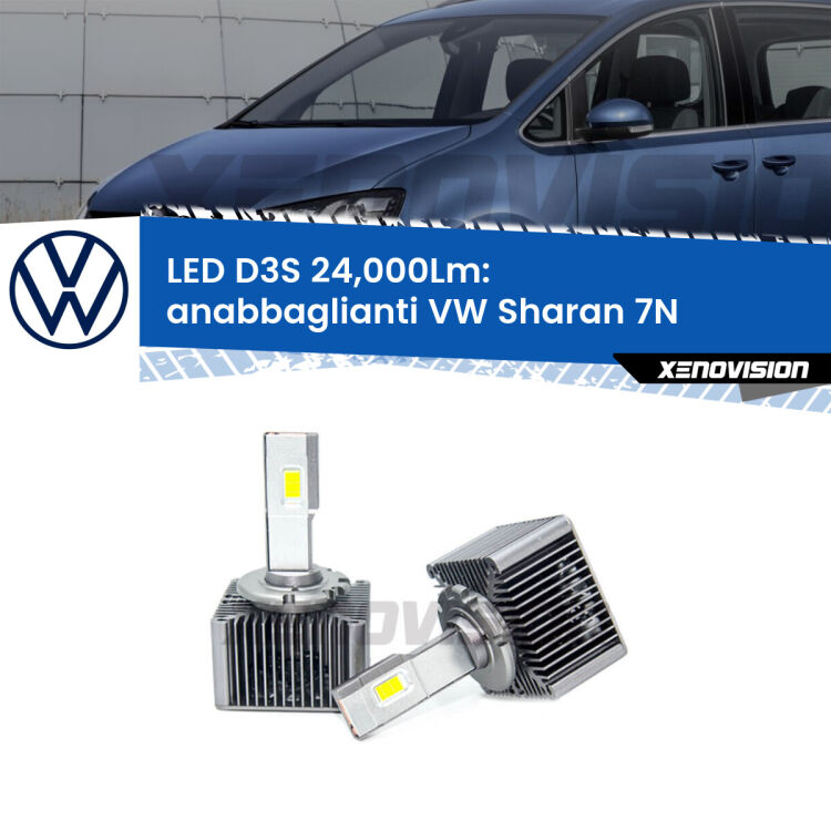 <strong>Kit trasformazione a LED per fari xenon di serie VW Sharan</strong> 7N 2010 - 2019. Lampade <strong>D3S</strong> Plug&Play no-errori 24.000Lumen da Xenovision.