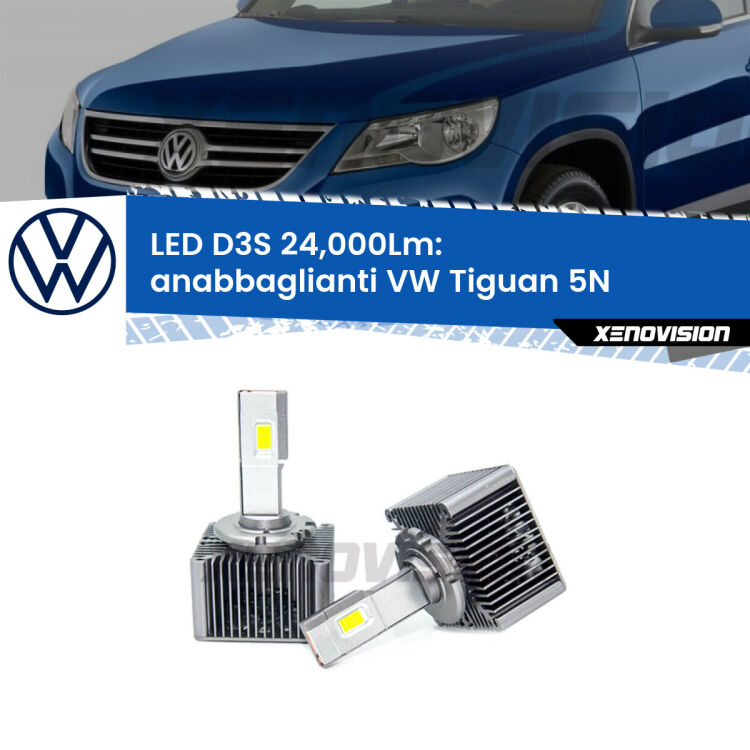 <strong>Kit trasformazione a LED per fari xenon di serie VW Tiguan</strong> 5N 2012 - 2018. Lampade <strong>D3S</strong> Plug&Play no-errori 24.000Lumen da Xenovision.