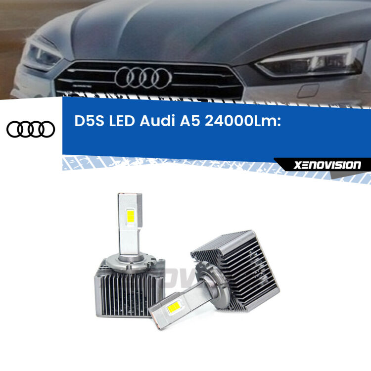 0 Anabbaglianti LED D5S 24,000Lumen per Audi A5 (F53) 2016 - 2020