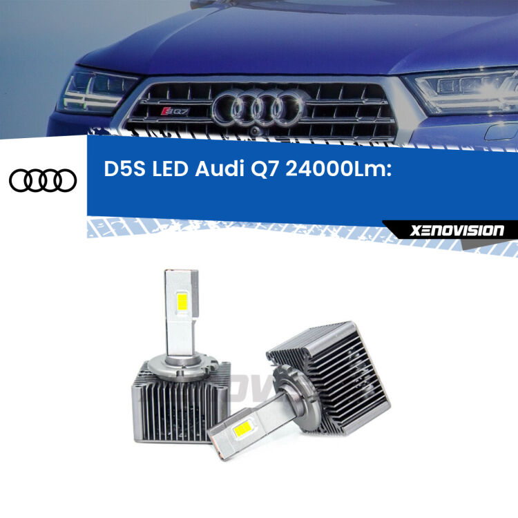 0 Anabbaglianti LED D5S 24,000Lumen per Audi Q7 (II) 2015 in poi