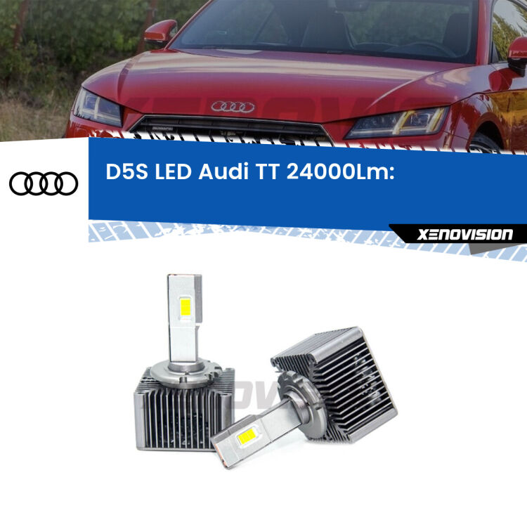 0 Anabbaglianti LED D5S 24,000Lumen per Audi TT (FV) 2014 - 2018