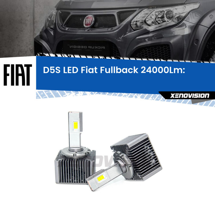 0 Anabbaglianti LED D5S 24,000Lumen per Fiat Fullback  2016 - 2019