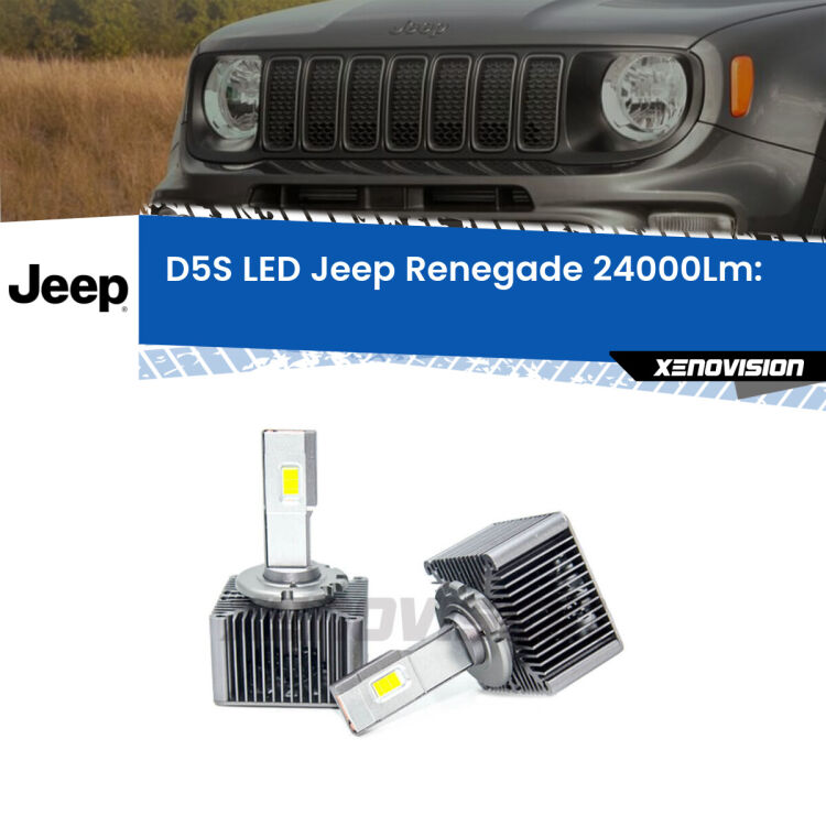 Anabbaglianti LED D5S 24,000Lumen per Jeep Renegade  2014 in poi