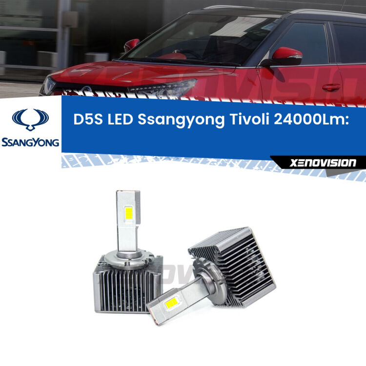 Anabbaglianti LED D5S 24,000Lumen per Ssangyong Tivoli  2015 in poi
