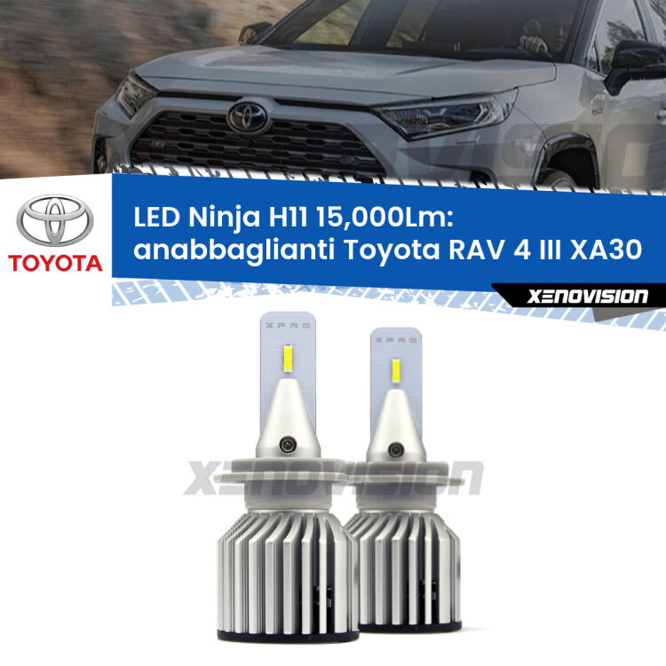 <strong>Kit anabbaglianti LED specifico per Toyota RAV 4 III</strong> XA30 fari a parabola. Lampade <strong>H11</strong> Canbus da 15.000Lumen di luminosità modello Ninja Xenovision.