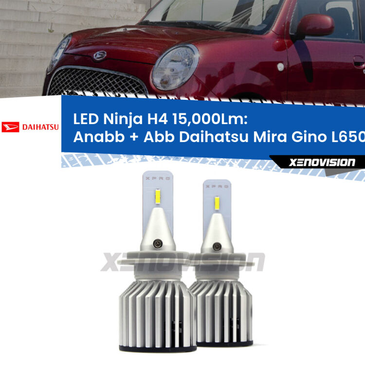 <strong>Kit anabbaglianti + abbaglianti LED per Daihatsu Mira Gino</strong> L650 2004 - 2009. Lampade <strong>H4</strong> Canbus da 15.000Lumen di luminosità modello Ninja Xenovision.