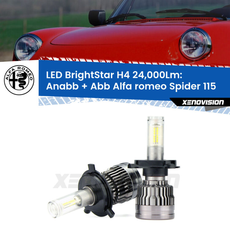 <strong>Kit Anabbaglianti LED per Alfa romeo Spider</strong> 115 1971 - 1993</strong>: 24.000Lumen, canbus, fatti per durare. Qualità Massima Garantita.