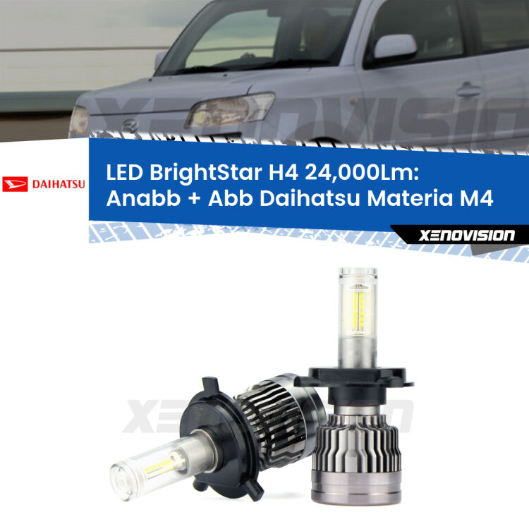 <strong>Kit Anabbaglianti LED per Daihatsu Materia</strong> M4 2006 in poi</strong>: 24.000Lumen, canbus, fatti per durare. Qualità Massima Garantita.