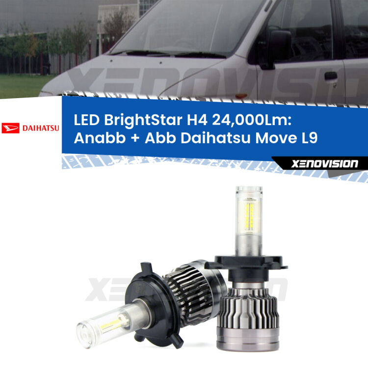 <strong>Kit Anabbaglianti LED per Daihatsu Move</strong> L9 1997 - 2002</strong>: 24.000Lumen, canbus, fatti per durare. Qualità Massima Garantita.