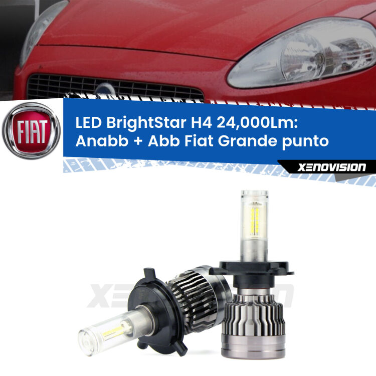 <strong>Kit Anabbaglianti LED per Fiat Grande punto</strong>  2005 - 2018</strong>: 24.000Lumen, canbus, fatti per durare. Qualità Massima Garantita.