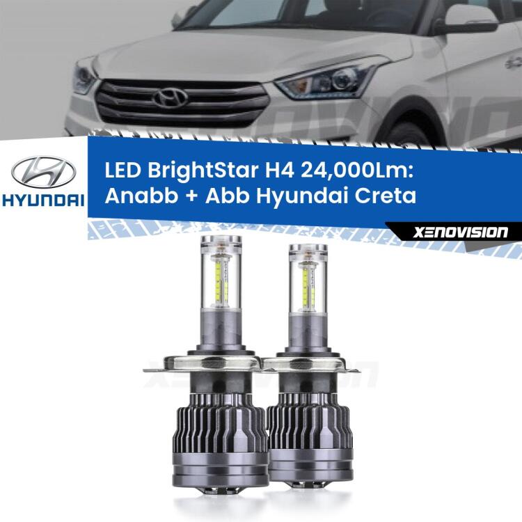 <strong>Kit Anabbaglianti LED per Hyundai Creta</strong>  a parabola</strong>: 24.000Lumen, canbus, fatti per durare. Qualità Massima Garantita.