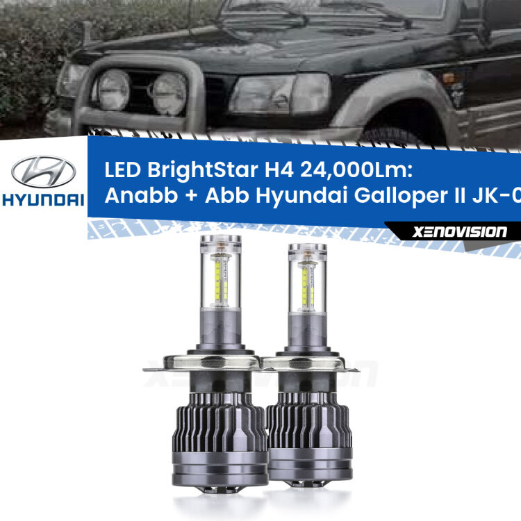 <strong>Kit Anabbaglianti LED per Hyundai Galloper II</strong> JK-01 1998 - 2003</strong>: 24.000Lumen, canbus, fatti per durare. Qualità Massima Garantita.