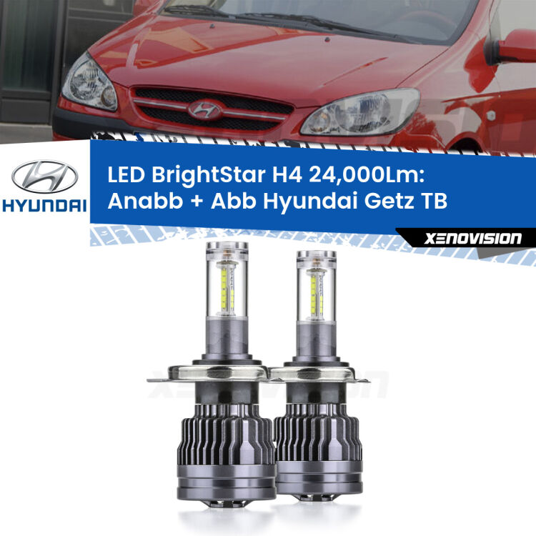 <strong>Kit Anabbaglianti LED per Hyundai Getz</strong> TB 2002 - 2009</strong>: 24.000Lumen, canbus, fatti per durare. Qualità Massima Garantita.
