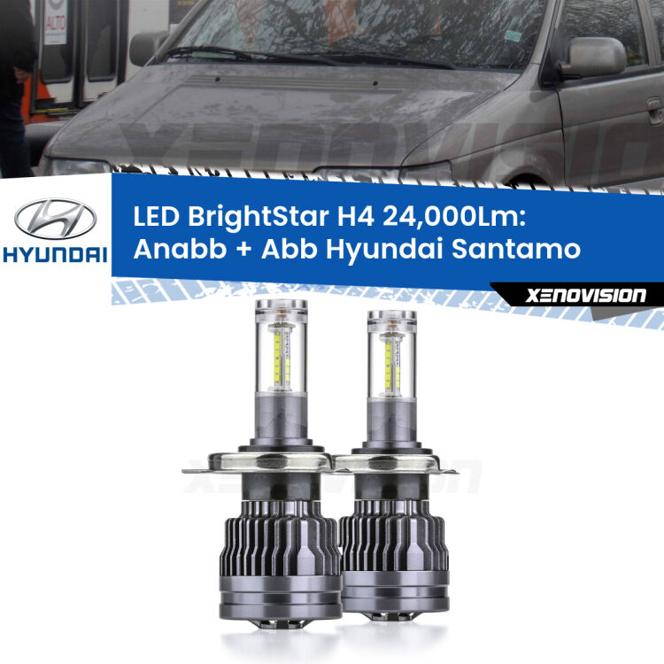 <strong>Kit Anabbaglianti LED per Hyundai Santamo</strong>  1998 - 2002</strong>: 24.000Lumen, canbus, fatti per durare. Qualità Massima Garantita.