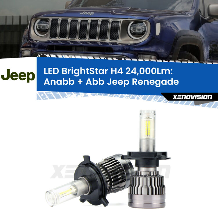 <strong>Kit Anabbaglianti LED per Jeep Renegade</strong>  2014 in poi</strong>: 24.000Lumen, canbus, fatti per durare. Qualità Massima Garantita.