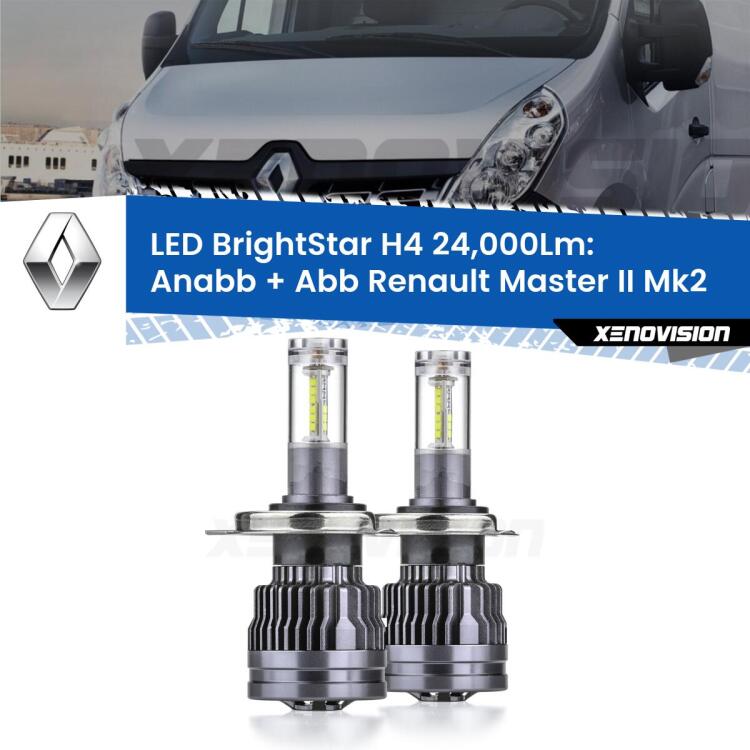 <strong>Kit Anabbaglianti LED per Renault Master II</strong> Mk2 a parabola singola</strong>: 24.000Lumen, canbus, fatti per durare. Qualità Massima Garantita.