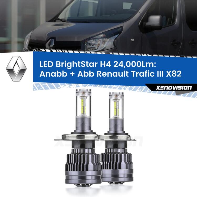 <strong>Kit Anabbaglianti LED per Renault Trafic III</strong> X82 2014 in poi</strong>: 24.000Lumen, canbus, fatti per durare. Qualità Massima Garantita.