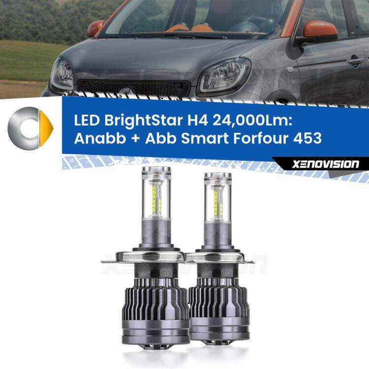 <strong>Kit Anabbaglianti LED per Smart Forfour</strong> 453 2014 in poi</strong>: 24.000Lumen, canbus, fatti per durare. Qualità Massima Garantita.