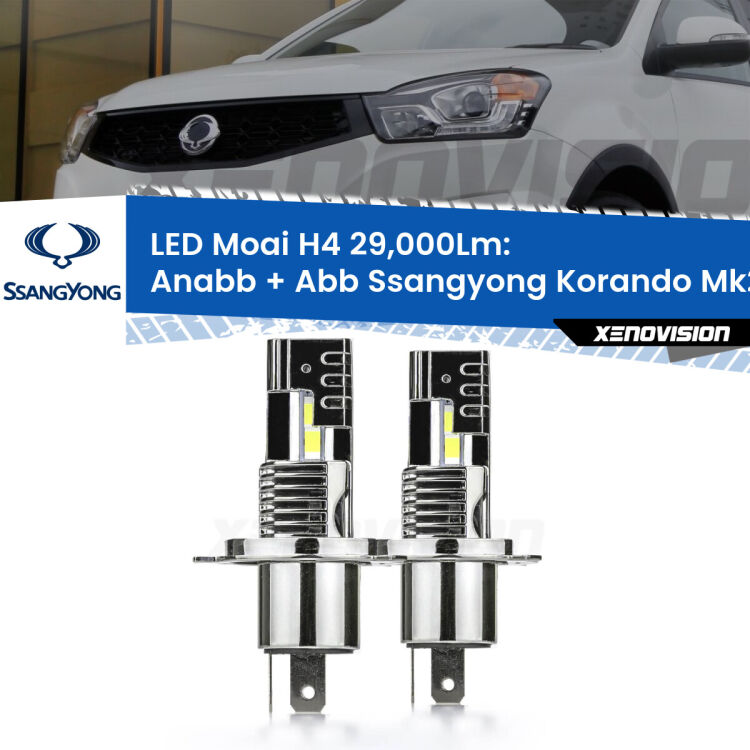 Anabbaglianti LED H4 29,000Lm per Ssangyong Korando Mk2 1996 - 2006 <strong>Kit Anabbaglianti LED per Ssangyong Korando</strong> Mk2 1996 - 2006</strong>: 29.000Lumen, canbus, fatti per durare. Qualità Massima Garantita.
