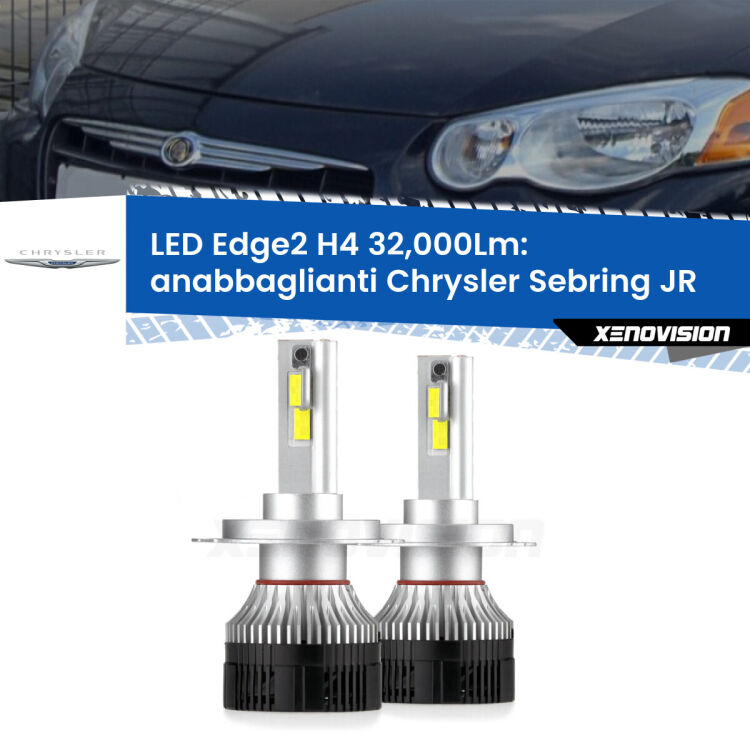 <p><strong>Kit anabbaglianti LED H4 per Chrysler Sebring</strong> JR 2001 - 2007. </strong>Potenza smisurata, taglio di luce perfetto. Super canbus. Qualità Massima.</p>