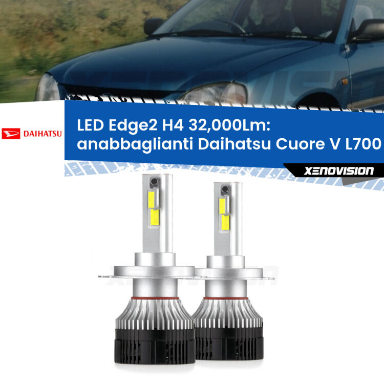 <p><strong>Kit anabbaglianti LED H4 per Daihatsu Cuore V</strong> L700 1998 - 2003. </strong>Potenza smisurata, taglio di luce perfetto. Super canbus. Qualità Massima.</p>