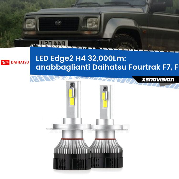<p><strong>Kit anabbaglianti LED H4 per Daihatsu Fourtrak</strong> F7, F8 1985 - 1998. </strong>Potenza smisurata, taglio di luce perfetto. Super canbus. Qualità Massima.</p>