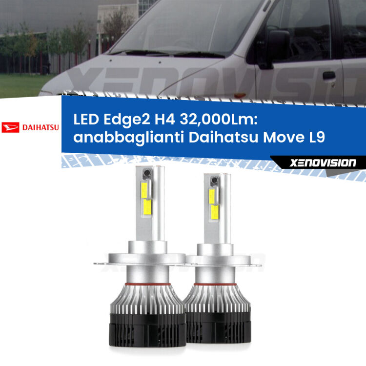 <p><strong>Kit anabbaglianti LED H4 per Daihatsu Move</strong> L9 1997 - 2002. </strong>Potenza smisurata, taglio di luce perfetto. Super canbus. Qualità Massima.</p>