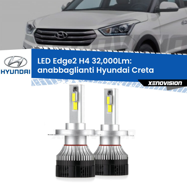 <p><strong>Kit anabbaglianti LED H4 per Hyundai Creta</strong>  a parabola. </strong>Potenza smisurata, taglio di luce perfetto. Super canbus. Qualità Massima.</p>