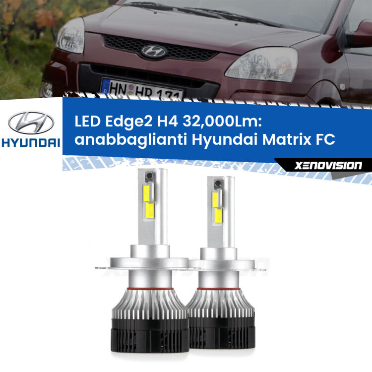 <p><strong>Kit anabbaglianti LED H4 per Hyundai Matrix</strong> FC 2001 - 2010. </strong>Potenza smisurata, taglio di luce perfetto. Super canbus. Qualità Massima.</p>