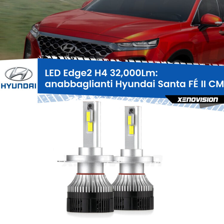 <p><strong>Kit anabbaglianti LED H4 per Hyundai Santa FÉ II</strong> CM a parabola. </strong>Potenza smisurata, taglio di luce perfetto. Super canbus. Qualità Massima.</p>
