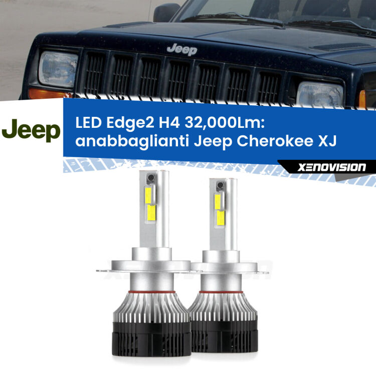 <p><strong>Kit anabbaglianti LED H4 per Jeep Cherokee</strong> XJ 1984 - 2001. </strong>Potenza smisurata, taglio di luce perfetto. Super canbus. Qualità Massima.</p>