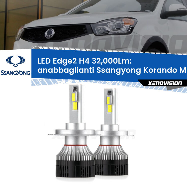 <p><strong>Kit anabbaglianti LED H4 per Ssangyong Korando</strong> Mk3 2010 - 2012. </strong>Potenza smisurata, taglio di luce perfetto. Super canbus. Qualità Massima.</p>