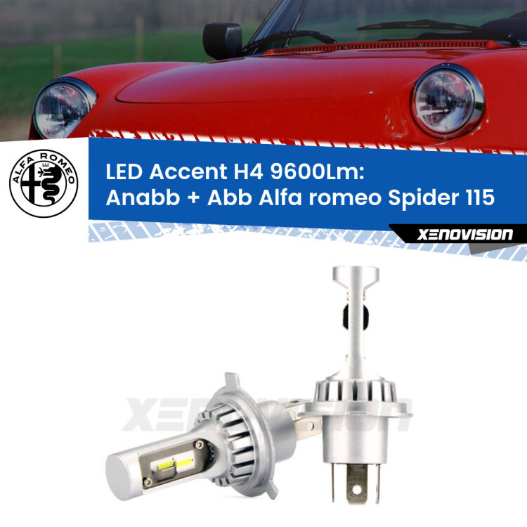 <strong>Kit LED per anabbaglianti + abbaglianti Spider</strong> 115 1971 - 1993.</strong> Coppia lampade <strong>H4</strong> doppia intensità senza ventola e ultracompatte per installazioni in fari senza spazi.