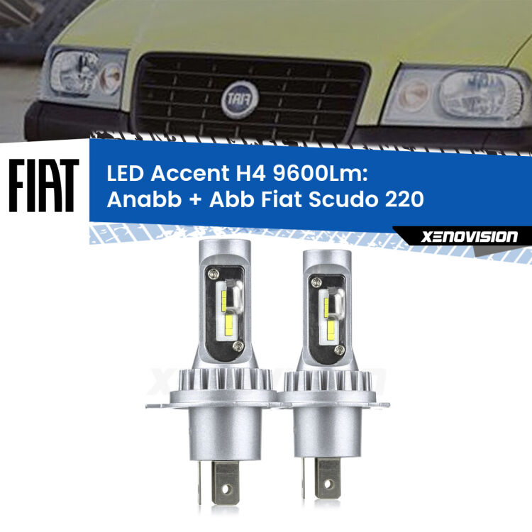 Anabbaglianti LED H4 9600Lm per Fiat Scudo 220 a parabola singola <strong>Kit LED per anabbaglianti + abbaglianti Scudo</strong> 220 a parabola singola.</strong> Coppia lampade <strong>H4</strong> doppia intensità senza ventola e ultracompatte per installazioni in fari senza spazi.