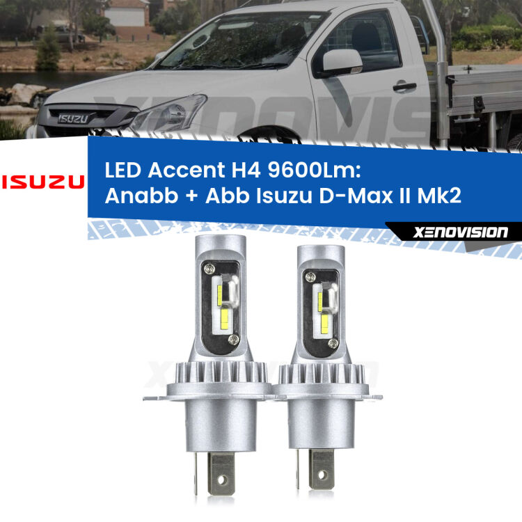Anabbaglianti LED H4 9600Lm per Isuzu D-Max II Mk2 a parabola singola <strong>Kit LED per anabbaglianti + abbaglianti D-Max II</strong> Mk2 a parabola singola.</strong> Coppia lampade <strong>H4</strong> doppia intensità senza ventola e ultracompatte per installazioni in fari senza spazi.