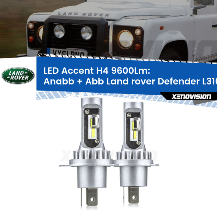Anabbaglianti LED H4 9600Lm per Land rover Defender L316 1998 - 2016 <strong>Kit LED per anabbaglianti + abbaglianti Defender</strong> L316 1998 - 2016.</strong> Coppia lampade <strong>H4</strong> doppia intensità senza ventola e ultracompatte per installazioni in fari senza spazi.