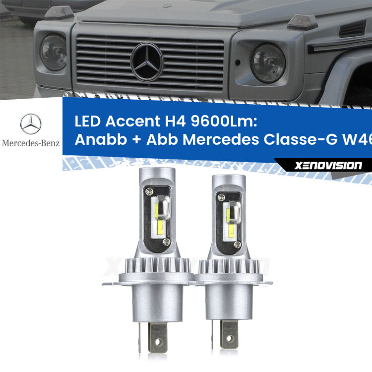 Anabbaglianti LED H4 9600Lm per Mercedes Classe-G W463 1991 - 2004 <strong>Kit LED per anabbaglianti + abbaglianti Classe-G</strong> W463 1991 - 2004.</strong> Coppia lampade <strong>H4</strong> doppia intensità senza ventola e ultracompatte per installazioni in fari senza spazi.