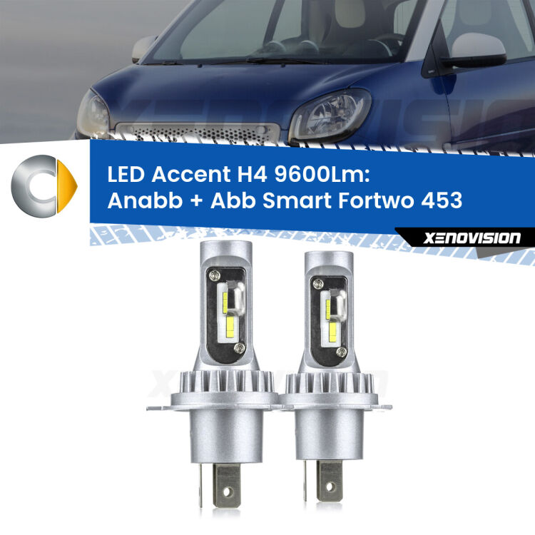 Anabbaglianti LED H4 9600Lm per Smart Fortwo 453 2014 in poi <strong>Kit LED per anabbaglianti + abbaglianti Fortwo</strong> 453 2014 in poi.</strong> Coppia lampade <strong>H4</strong> doppia intensità senza ventola e ultracompatte per installazioni in fari senza spazi.