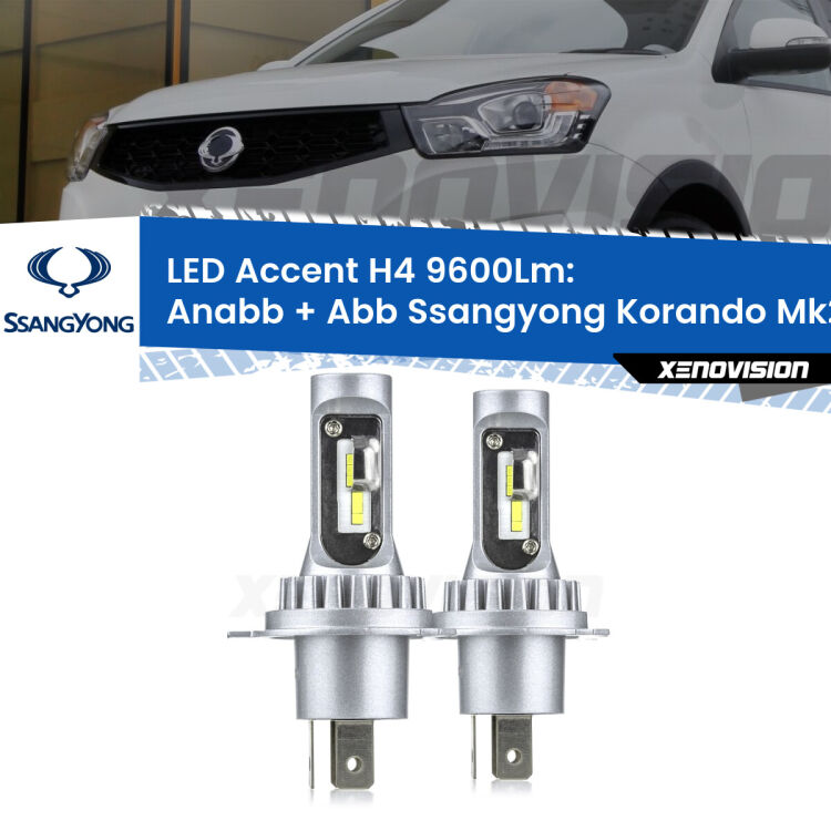 Anabbaglianti LED H4 9600Lm per Ssangyong Korando Mk2 1996 - 2006 <strong>Kit LED per anabbaglianti + abbaglianti Korando</strong> Mk2 1996 - 2006.</strong> Coppia lampade <strong>H4</strong> doppia intensità senza ventola e ultracompatte per installazioni in fari senza spazi.