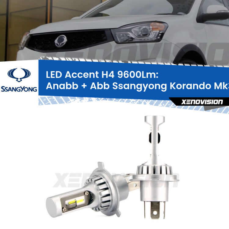 <strong>Kit LED per anabbaglianti + abbaglianti Korando</strong> Mk3 2010 - 2012.</strong> Coppia lampade <strong>H4</strong> doppia intensità senza ventola e ultracompatte per installazioni in fari senza spazi.