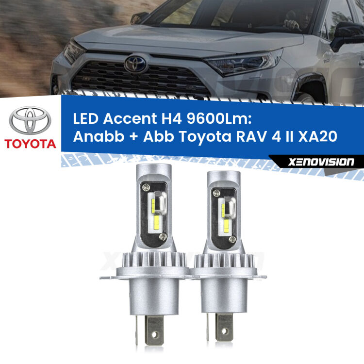 Anabbaglianti LED H4 9600Lm per Toyota RAV 4 II XA20 2000 - 2005 <strong>Kit LED per anabbaglianti + abbaglianti RAV 4 II</strong> XA20 2000 - 2005.</strong> Coppia lampade <strong>H4</strong> doppia intensità senza ventola e ultracompatte per installazioni in fari senza spazi.