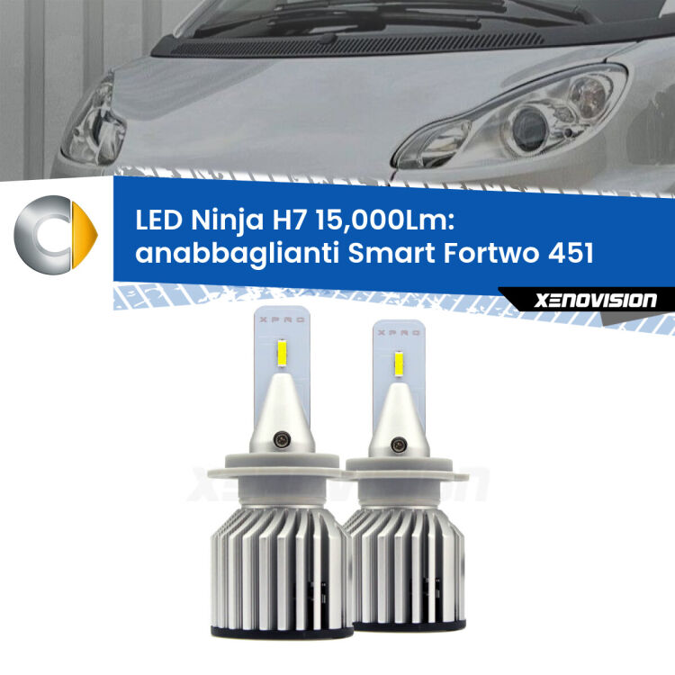 <strong>Kit anabbaglianti LED specifico per Smart Fortwo</strong> 451 2007 - 2014. Lampade <strong>H7</strong> Canbus da 15.000Lumen di luminosità modello Ninja Xenovision.